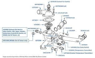 Thermostat, Brooklands, chassis numbers 46004-46778 