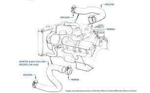 Radiator Hoses, Silver Spirit & Mulsanne, chassis numbers 13870-16930 (other than USA & Japan)