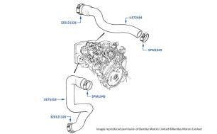 Radiator Hoses, Mulsanne S, chassis numbers 20263-24501 (USA & Japan)