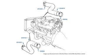 Radiator Hoses, Mulsanne Turbo & Turbo R, chassis numbers 04233-16530