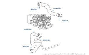 Radiator Hoses, Azure, chassis numbers 61501-00999