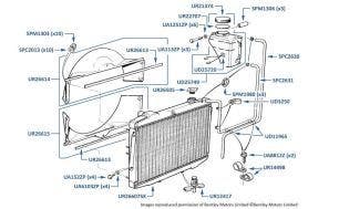 Radiator & Expansion Bottle, Silver Spirit & Mulsanne, chassis numbers 12001-16930