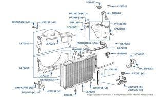 Radiator & Expansion Bottle, Continental SC