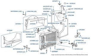 Radiator & Expansion Bottle, Corniche & Continental, chassis numbers 20010-24636