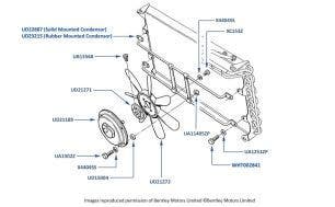 Electric Cooling Fan, Silver Spur, chassis numbers 01006-13895 (other than USA & Japan)