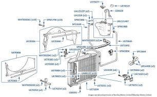 Radiator & Expansion Bottle, Corniche & Continental, chassis numbers 24638-50170