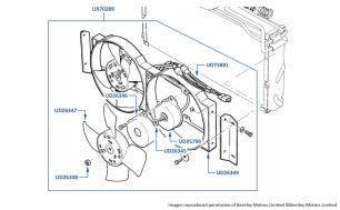 Electric Fan, Turbo R, chassis numbers 31004-35962