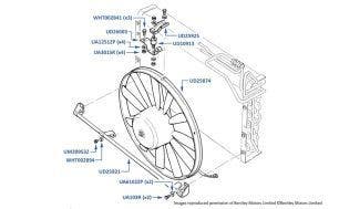 Electric Fan, Mulsanne Turbo & Turbo R, chassis numbers 12834-27793