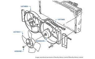 Electric Fan, Mulsanne S, chassis numbers 35713-44588