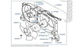 Electric Fan, Corniche & Continental, chassis numbers 20010-30613