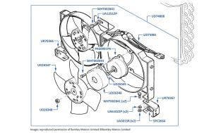 Electric Fan, Corniche & Continental, chassis numbers 40001-50170