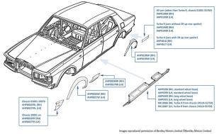 Rust Repair Panels (Four Door Cars, 1980-1998)