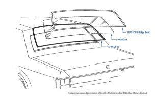 Rear Screen Seals, Small Screen, other than Silver Spur, Turbo RT & Turbo RT Mulliner