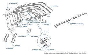 Rear Screen Chrome, Continental R, Continental T & Continental SC