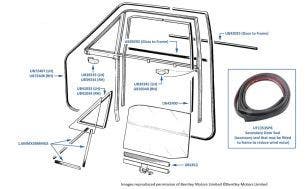 Front Door Seals, Silver Spirit & Mulsanne, Mulsanne S & Mulsanne SL, chassis numbers 08170-55760