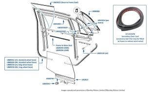 Rear Door Seals, Mulsanne Turbo , Turbo R & Turbo RL, chassis numbers 07461-27793