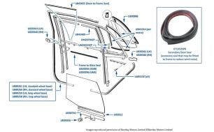 Rear Door Seals, Silver Spirit, Mulsanne S & Mulsanne SL, chassis numbers 31001-58278