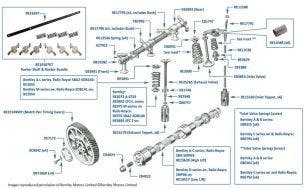 Camshaft & Valves (4.25L Engine)