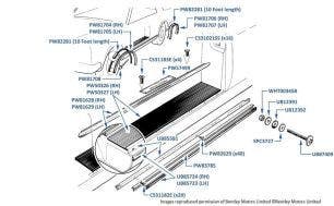 Sill & Treadplate Trim, Corniche & Continental, chassis numbers 09028-50170