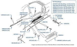 Sill & Treadplate Trim, Continental R, chassis numbers 42001-53490