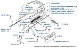 Sill & Treadplate Trim, Continental T, Continental SC & Azure