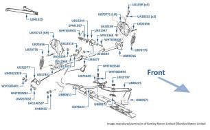 Bonnet/Hood Release, Corniche & Continental, chassis numbers 50001-68621 & 02000-02079