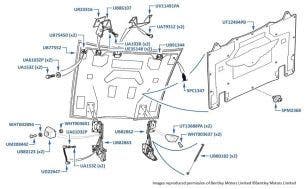 Bonnet/Hood, Hinges & Insulation, Continental R, chassis numbers 53001-53351