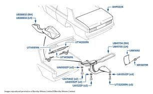 Boot (Trunk) Lid & Hinges, 4-door cars, chassis numbers 31001-66901