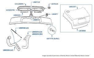 Boot (Trunk) Lid & Hinges, Azure