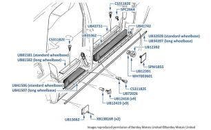 Sill & Treadplate Trim, 4-door cars (other than Touring Limousine)