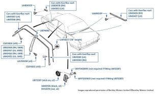 Roof & Door Pillar Trim, Silver Spirit, Mulsanne, Mulsanne Turbo & Bentley Eight, chassis numbers 12001-24140