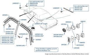 Roof & Door Pillar Trim, Silver Spirit , Mulsanne & Bentley Eight, chassis numbers 24132-27381