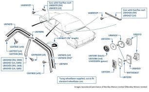 Roof & Door Pillar Trim, Silver Spirit, Mulsanne S & Mulsanne SL, & Bentley Eight, chassis numbers 27384-59368