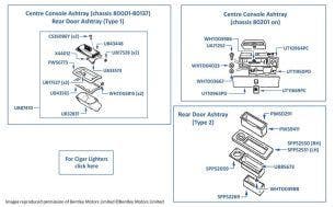 Ashtrays, Touring Limousine