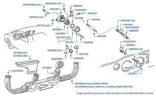 Air Vent, Continental R, Continental SC, Continental T & Azure chassis numbers 50801-67538 & 01001-01876