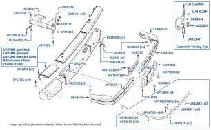 Front Bumper, Silver Spirit & Bentley Mulsanne, chassis numbers 24514-55760 (Canada)