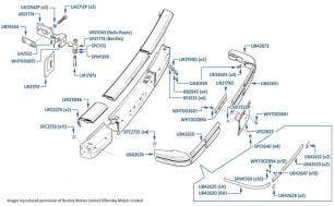 Front Bumper, Silver Spirit & Mulsanne, chassis numbers 13983-24501 (Japan)