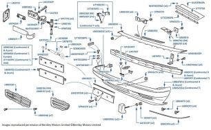 Front Bumper, Continental R, Continental T & Azure with towing eye