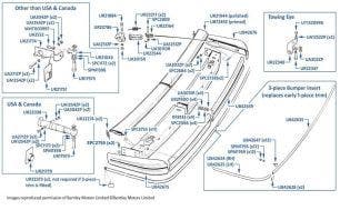 Rear Bumper, 4-door cars (other than Touring Limousine), chassis numbers 01001-55760