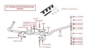 Silver Cloud I-III & S1-3 Anti-Roll Bar (Front)