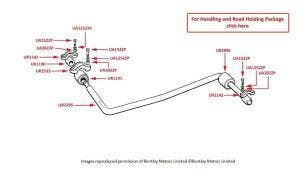 Silver Cloud I & S1 Z-Bar (other than Continental)