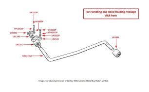 S1 Continental Z-Bar