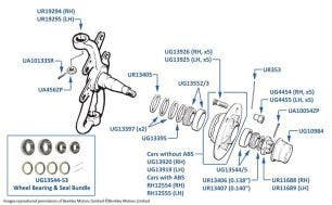 Hub, Axle & Wheel Bearings (Front), Corniche & Continental, chassis numbers 05037-29290