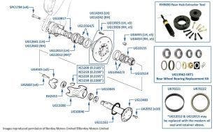 Rear Hub, Silver Spirit, Spur & Mulsanne, cars with Detroit Joint Drive Shafts