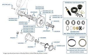 Rear Hub, Silver Spirit, Spur, Mulsanne & Eight, chassis numbers 01517-20002