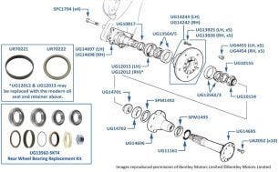 Rear Hub, Mulsanne Turbo, chassis numbers 04233-08435