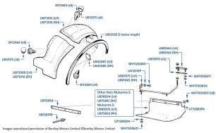 Undersheets, Front Wing/Fender, Silver Spirit, Mulsanne S & Mulsanne SL, chassis numbers 31015-44588