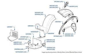 Undersheets, Front Wing/Fender, Turbo R & Turbo RL, chassis numbers 31860-44585