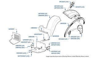 Undersheets, Front Wing/Fender, Turbo R & Turbo RL, chassis numbers 54002-55759