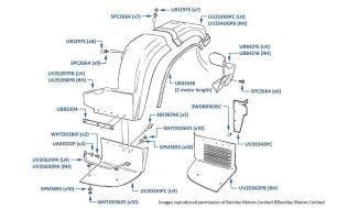 Undersheets, Front Wing/Fender, Corniche, chassis numbers 68001-68621 & 02000-02079